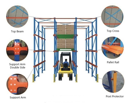 Selective pallet racking system drive-in racking for standard wooden pallet