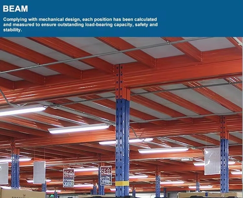 Elevated Level Solution Mezzanine Floor 2-3 Levels With 300 500 800kg/Sqm Load