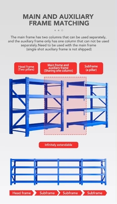 Warehouse Medium Duty Storage Racks With Adjustable Height And Load Capacity