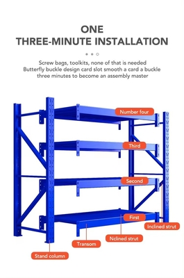 Warehouse Medium Duty Storage Racks With Adjustable Height And Load Capacity